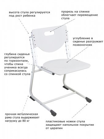 Растущий стул SF-3 Белый Белый