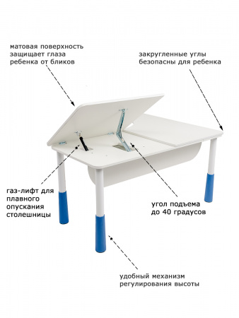 Готовое рабочее место стол угловой Астек малый (Левша) и стул SF-3 опоры Синие