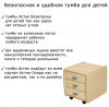 Тумба выкатная 3 ящика Береза Береза