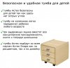 Тумба выкатная 3 ящика Береза Береза