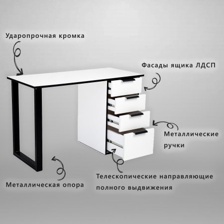 Компьютерный стол АСТЕК ЛОФТ (ЛДСП Белый, кромка черная, металл черный)