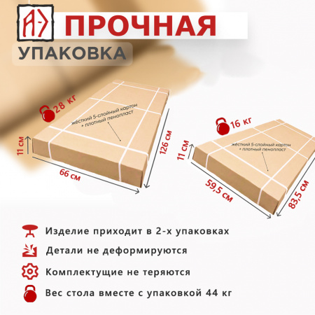 Компьютерный стол АСТЕК ЛОФТ (ЛДСП Белый, кромка белая, металл белый)