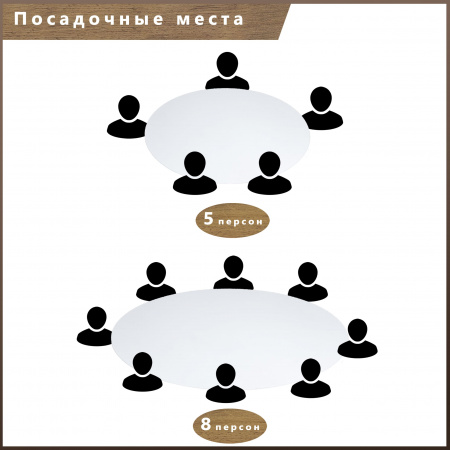 Стол круглый раздвижной 110х110/140 (Белый / опоры белые)