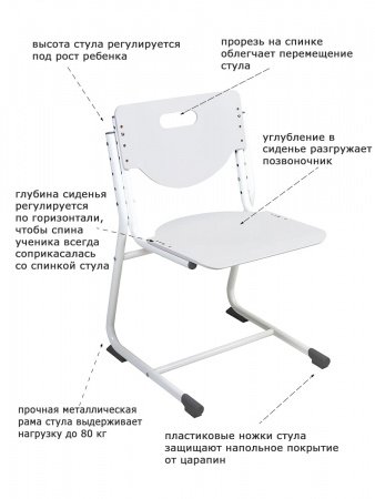 Растущий стул SF-3 (сиденье белое / опоры белые) с чехлом Плетенка