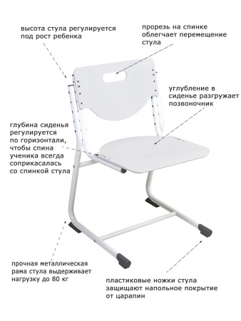Растущий стул SF-3 (сиденье белое / опоры белые) с чехлом Сафари