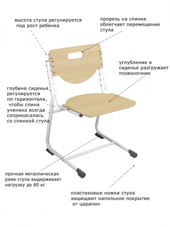 Растущий стул SF-3  (фанера береза/опоры белые) с чехлом Плетенка